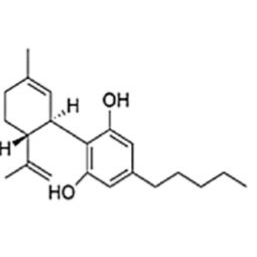 molcules CBD