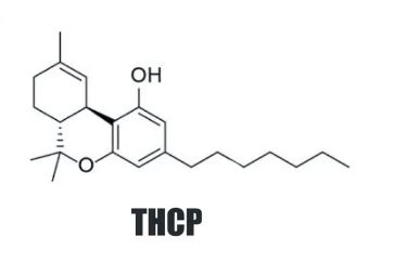 molcules THCP